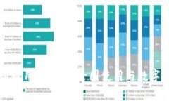 TPWallet全球通用性解析：跨