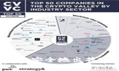 如何通过TPWallet安全地出售