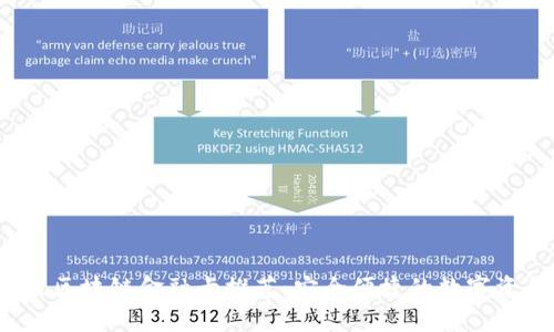 2023年最佳区块链金融卡推荐：安全便捷的数字资产管理方案