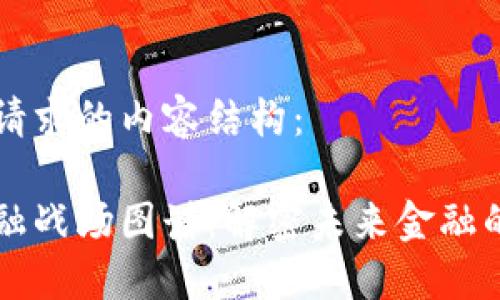 以下是您请求的内容结构：

区块链金融战场图谱：解密未来金融的竞争格局