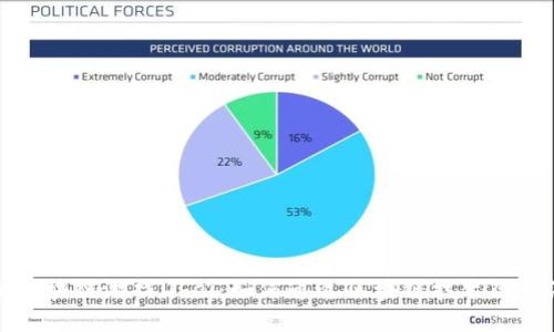 深入解析区块链游戏Ubei：如何通过区块链技术改变游戏生态