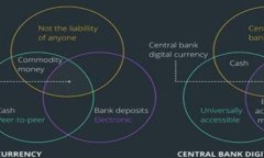 如何在TPWallet上设置指纹密