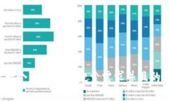 思考一个符合用户搜索需