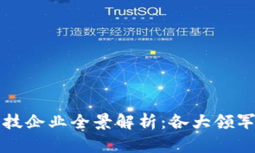 区块链金融科技企业全景解析：各大领军者与市场趋势