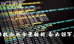 区块链金融科技企业全景