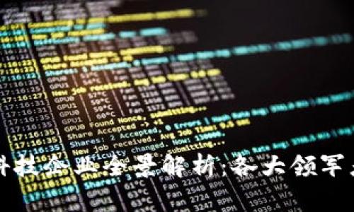 区块链金融科技企业全景解析：各大领军者与市场趋势