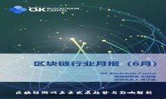 区块链游戏未来发展趋势