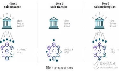 揭秘区块链金融挖矿骗局：识别、预防与真相解析