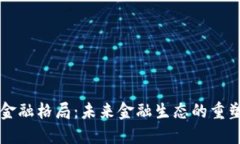 区块链金融格局：未来金