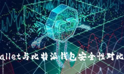 TPWallet与比特派钱包安全性对比分析