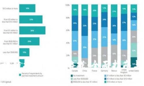 如何将区块链技术接入游戏：全面指南与实施步骤