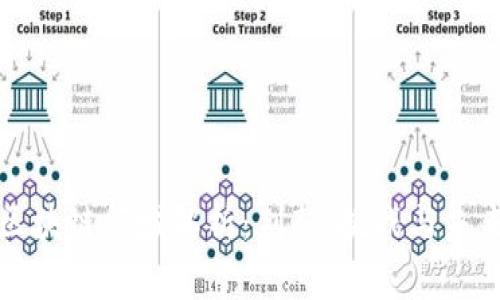 游戏区块链领域解析：创新、挑战与未来发展