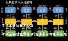 肖风区块链数字金融肖风区块链数字金融：未来