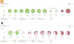深入探讨HPB区块链游戏的未来与发展潜力