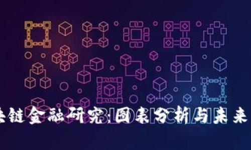 区块链金融研究：图表分析与未来展望