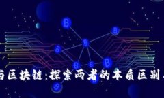 云上金融与区块链：探索两者的本质区别与应用